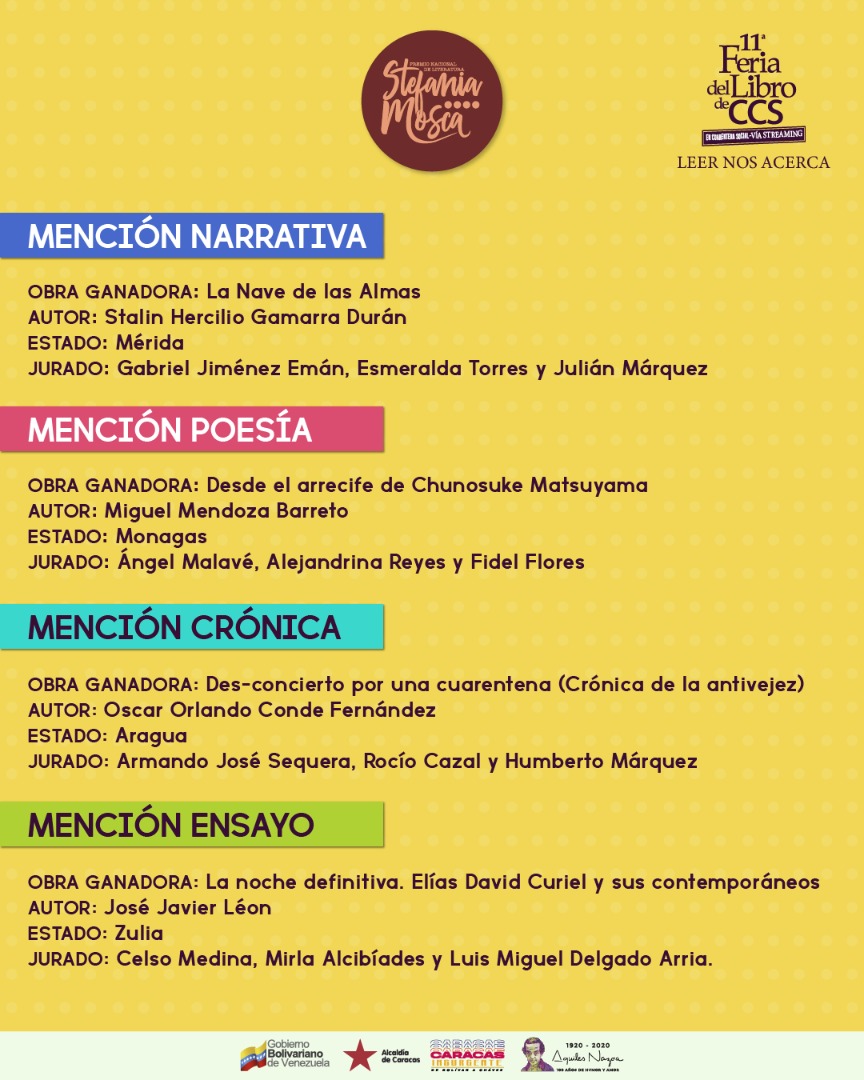 Ganadores Stefania Mosca IMG WA0069